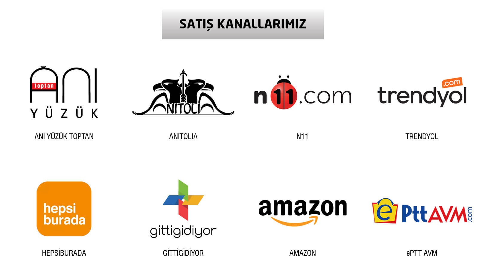 Anı Yüzük Satış Kanalları