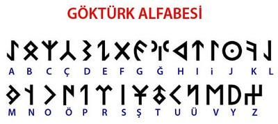 gokturk-alfabesi
