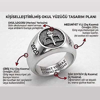 Kişiye Özel Lise Yüzüğü - Yüz Tarihi Lise - 1